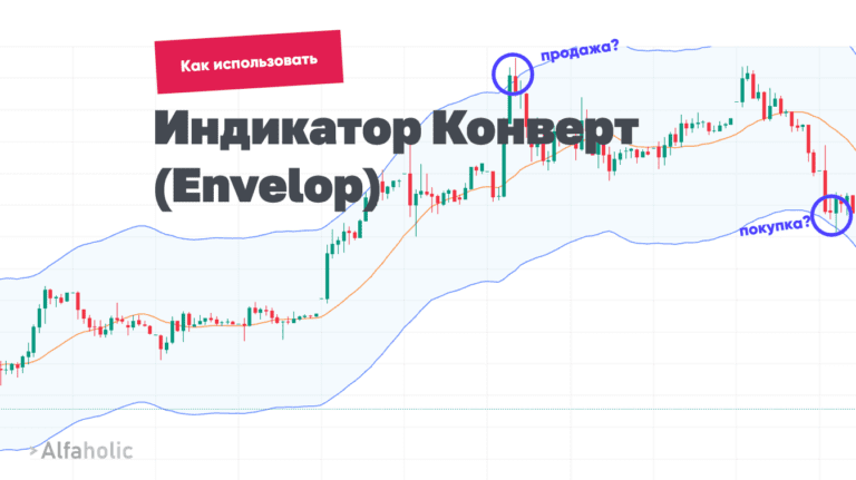 Индикатор Конверты (Envelopes) — простота, которая работает