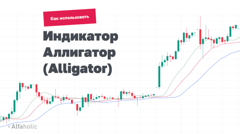 Индикатор Аллигатор