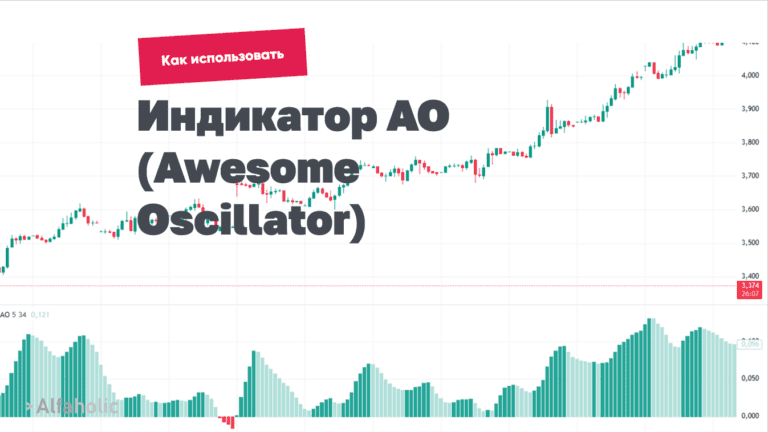 Индикатор Awesome Oscillator: оптимизация для точных сигналов