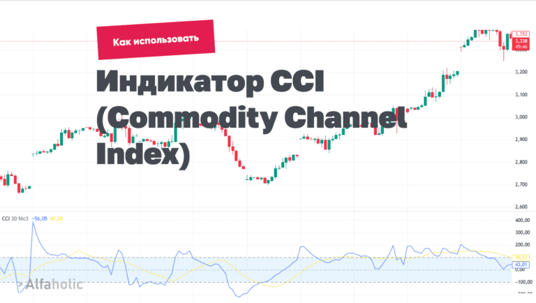 Индекс товарного канала