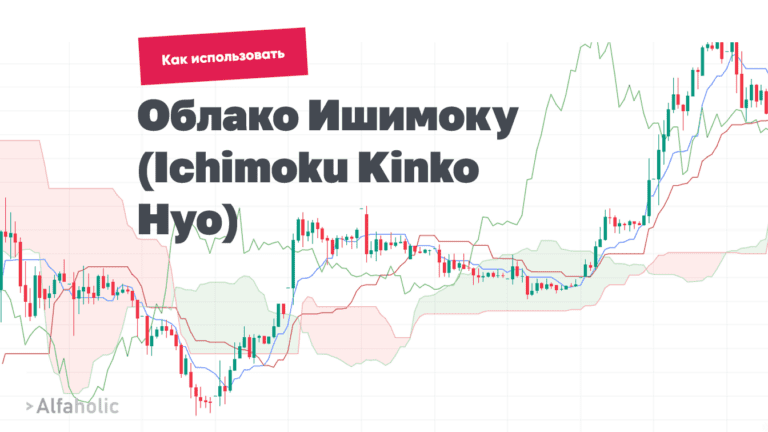 Облако Ишимоку