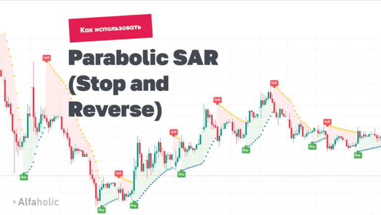 Parabolic SAR